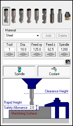 All the machining tools you'll ever need, too!