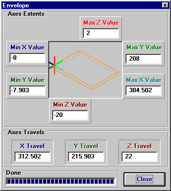 See the extents of the program in all axes